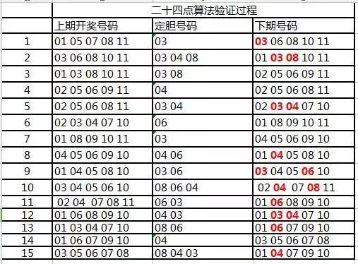 一肖一码100%的资料,一肖一码100%的资料，揭秘彩票预测的真相与误区