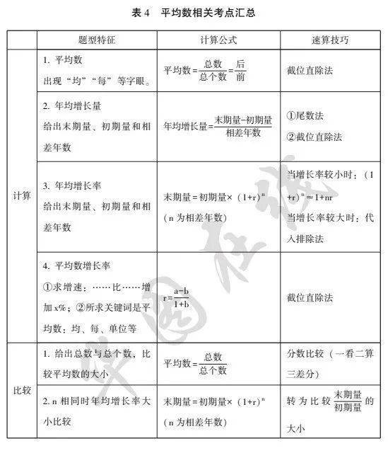 龙凤呈祥 第2页