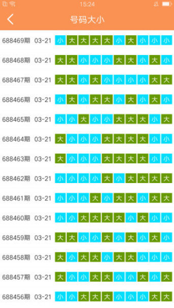 澳门天天开好彩大全53期,澳门天天开好彩大全第53期，探索幸运之都的魅力