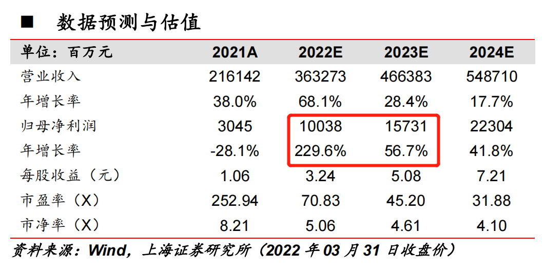 2025年1月15日 第32页