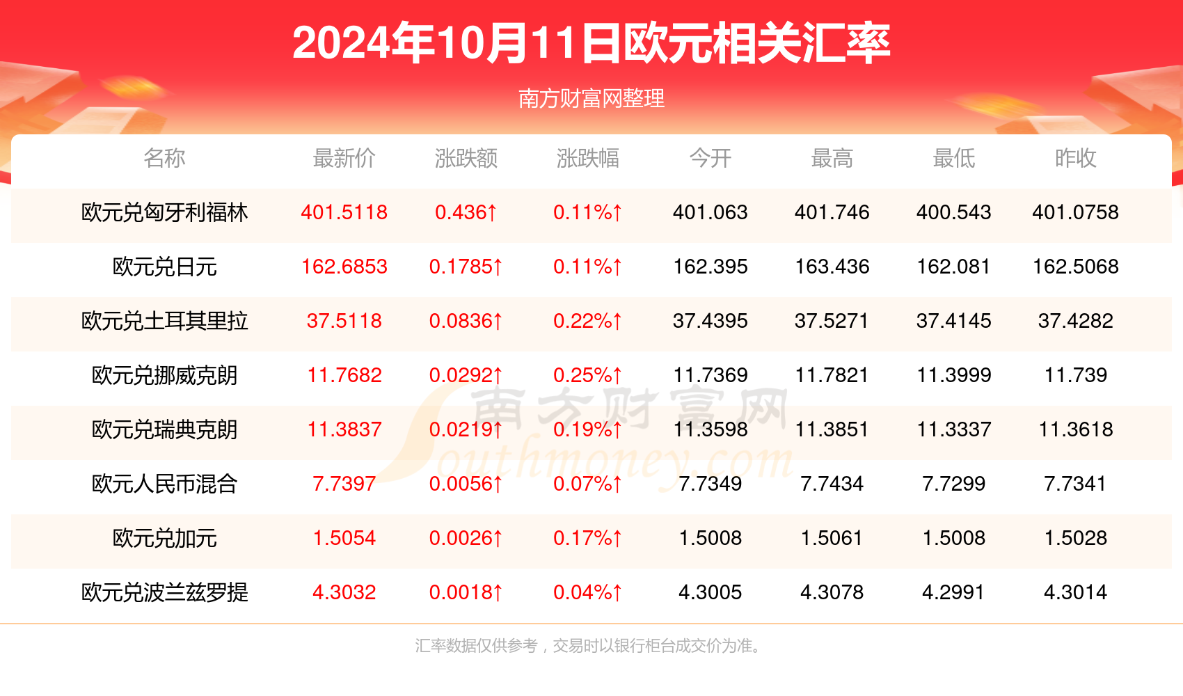 技术咨询 第45页