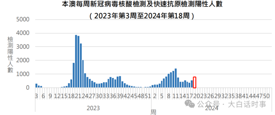 新澳门最快开奖六开开奖结果,新澳门最快开奖六开开奖结果详解