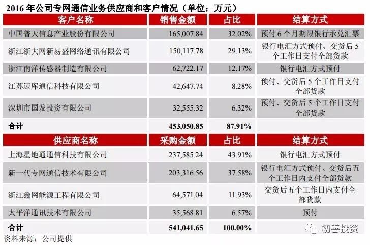 最准一肖100%中一奖,揭秘最准一肖，揭秘100%中奖的神秘面纱