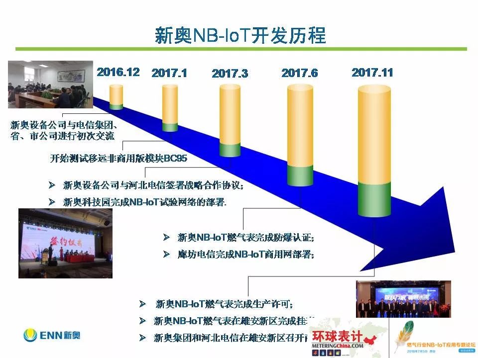 2025新奥精准正版资料,探索未来奥秘，揭秘2025新奥精准正版资料