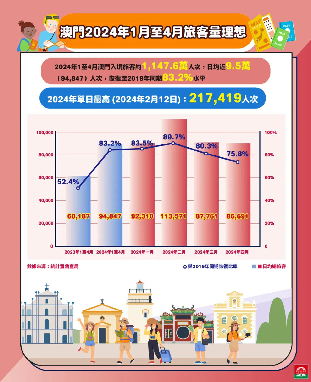 2025年新澳门王中王免费,探索澳门，新澳门王中王免费现象背后的故事（2025年）