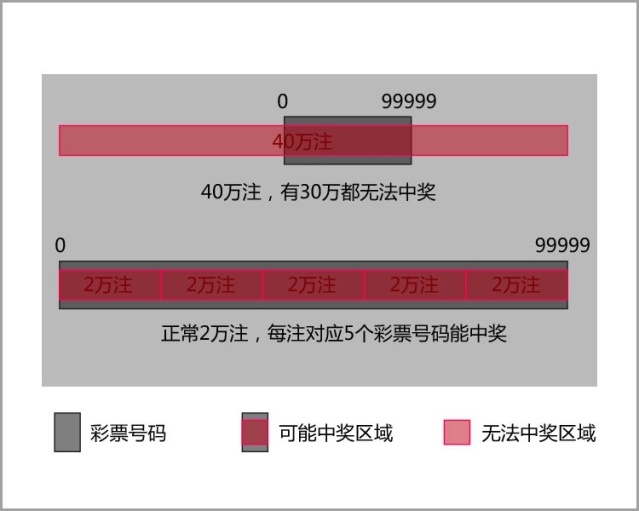 最准一肖一码100%免费,揭秘最准一肖一码，真实预测还是虚幻幻想？百分之百免费背后的真相