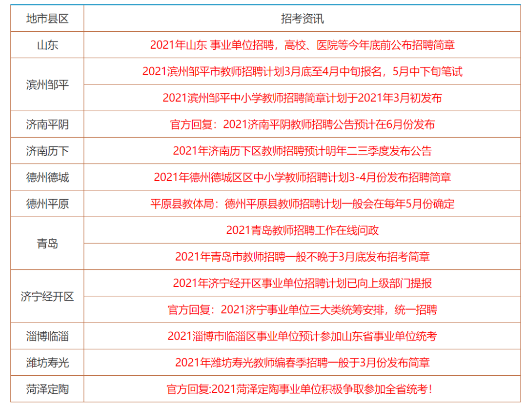 资讯 第18页