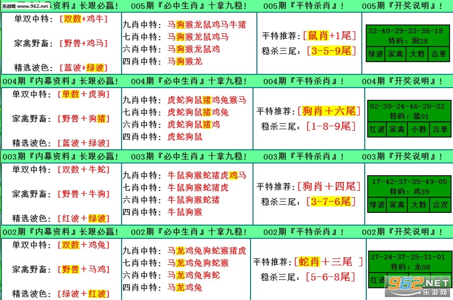 2025最新奥马免费资料生肖卡,揭秘2025最新奥马免费资料生肖卡