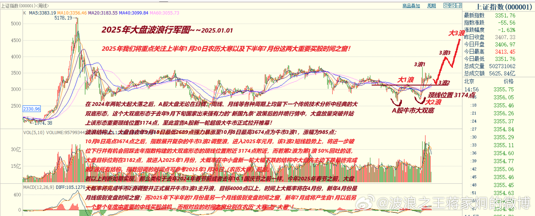 2025年新跑狗图最新版跑狗图,探索2025年新跑狗图最新版，跑狗图的未来展望