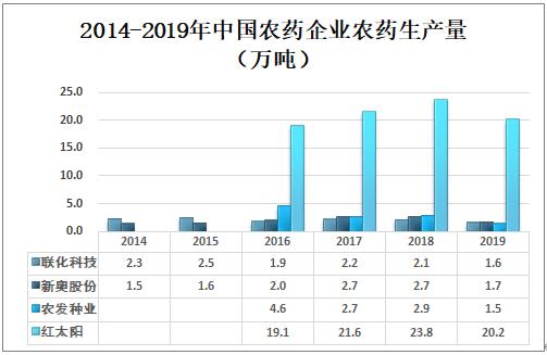 2025年1月 第6页