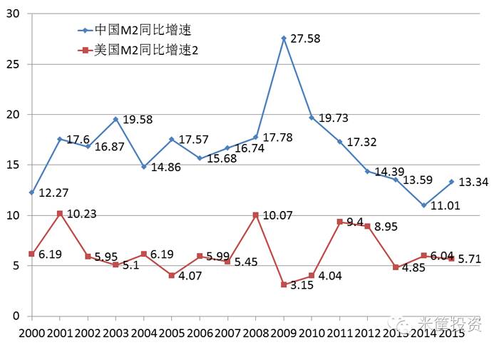 新澳门彩历史开奖结果走势图表,新澳门彩历史开奖结果走势图表，深度解析与预测