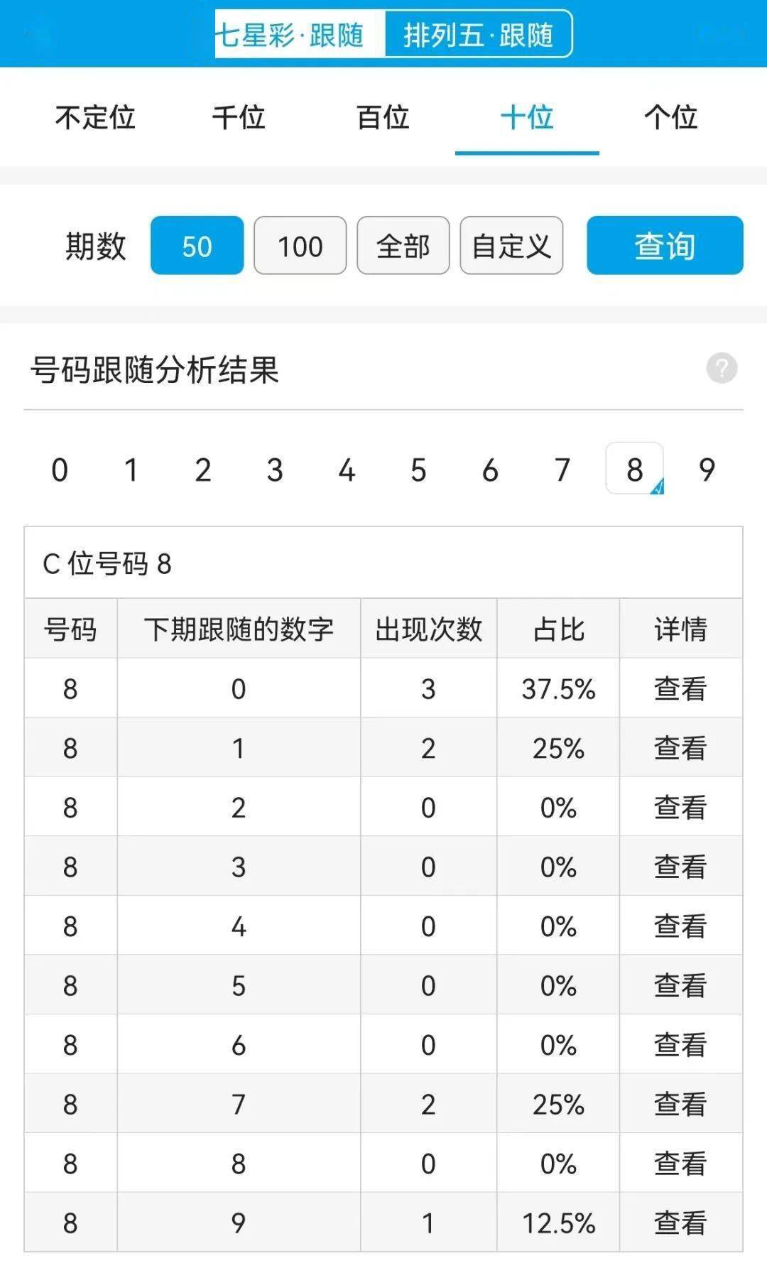 7777788888新版跑狗,探索未知领域，揭秘新版跑狗现象——以数字7777788888为线索