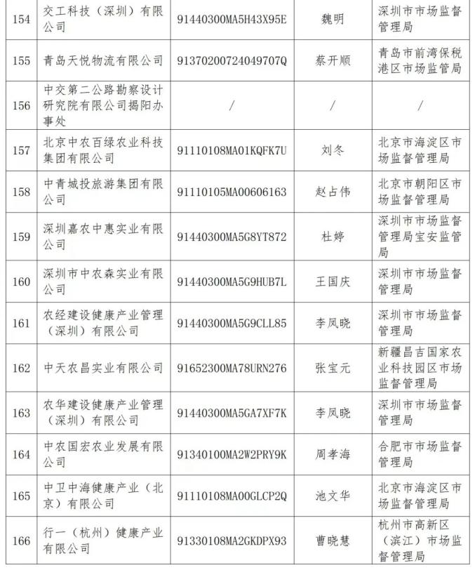 新澳门三肖中特期期准,警惕新澳门三肖中特期期准——揭露相关违法犯罪问题