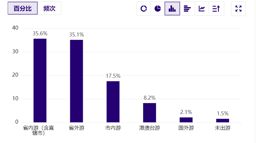 2025年新澳开奖结果,揭秘2025年新澳开奖结果，开奖现场与数据分析