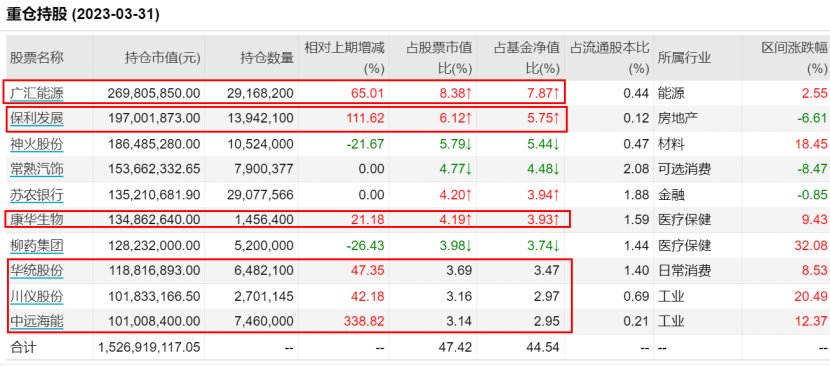 管家婆一票一码100正确张家港,张家港管家婆一票一码，精准管理的秘密武器