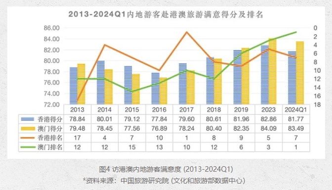 2025年澳门今晚开特马,澳门今晚开特马，探索未来彩票的新趋势与机遇