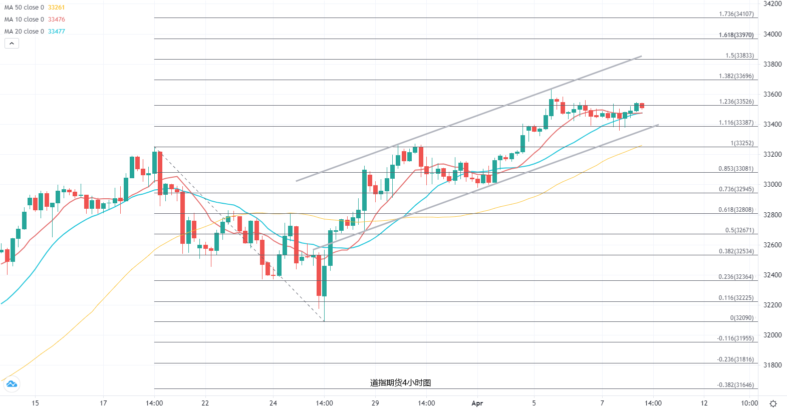 4949澳门特马今晚开奖53期,澳门特马第53期开奖，期待与惊喜交织的夜晚