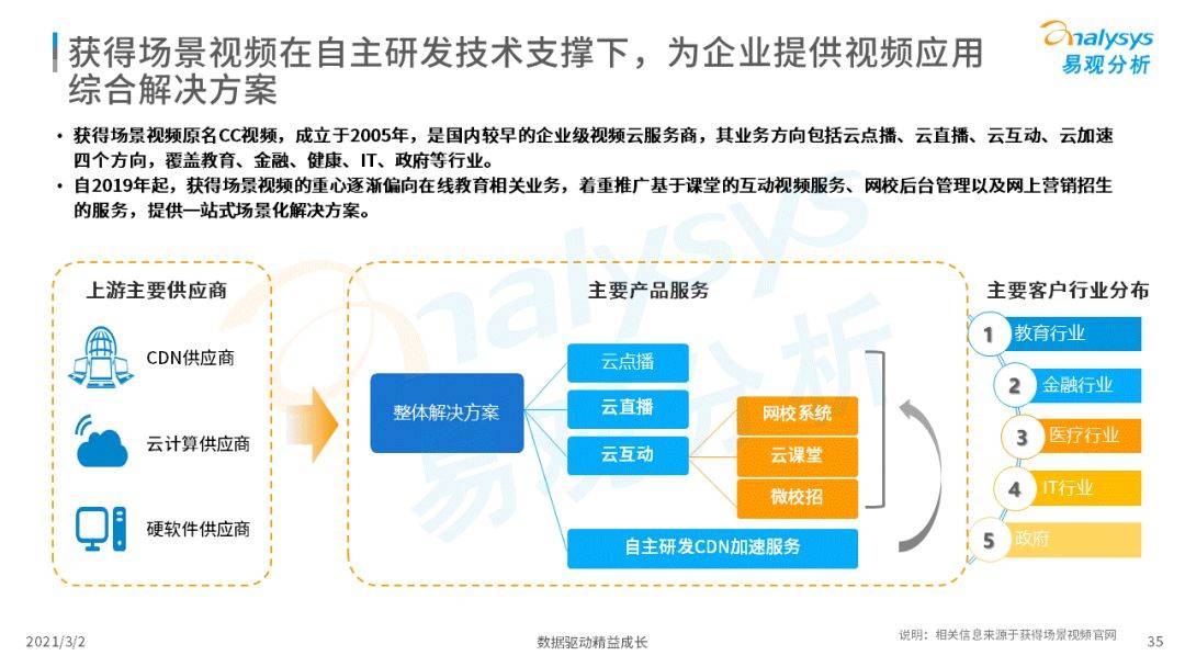 2025新澳免费资料绿波,探索未来，2025新澳免费资料绿波之旅