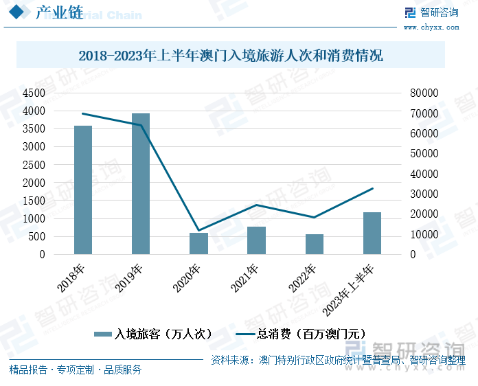 2025年新澳门开奖号码,探索未来，2025年新澳门开奖号码展望