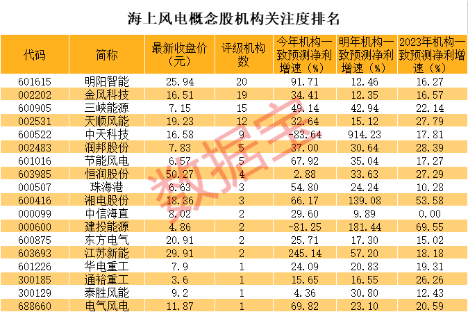 澳门三肖三码精准100%黄大仙,澳门三肖三码精准预测揭秘，黄大仙的传说与命运之码