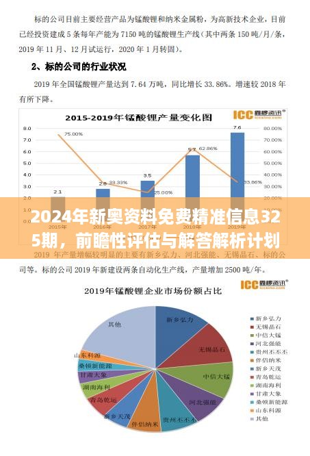 2025新奥精准版资料,揭秘2025新奥精准版资料，深度解析与应用展望