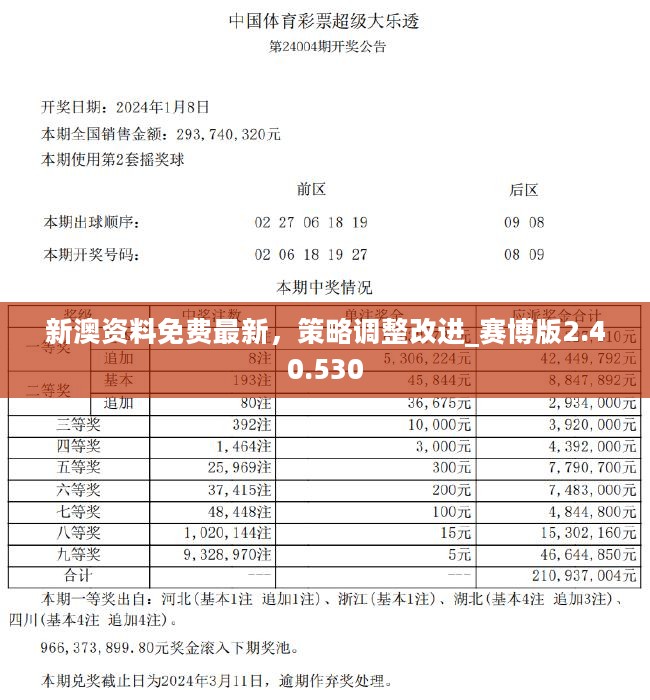 2025新澳开奖记录,揭秘2025新澳开奖记录，历史数据与未来展望