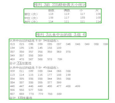 2004年澳门特马开奖号码查询,澳门特马开奖号码查询——回顾历史，探索未来（以2004年为视角）