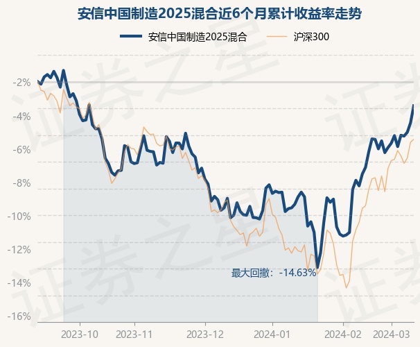 新澳2025年精准正版资料,新澳2025年精准正版资料，探索未来，预见变革