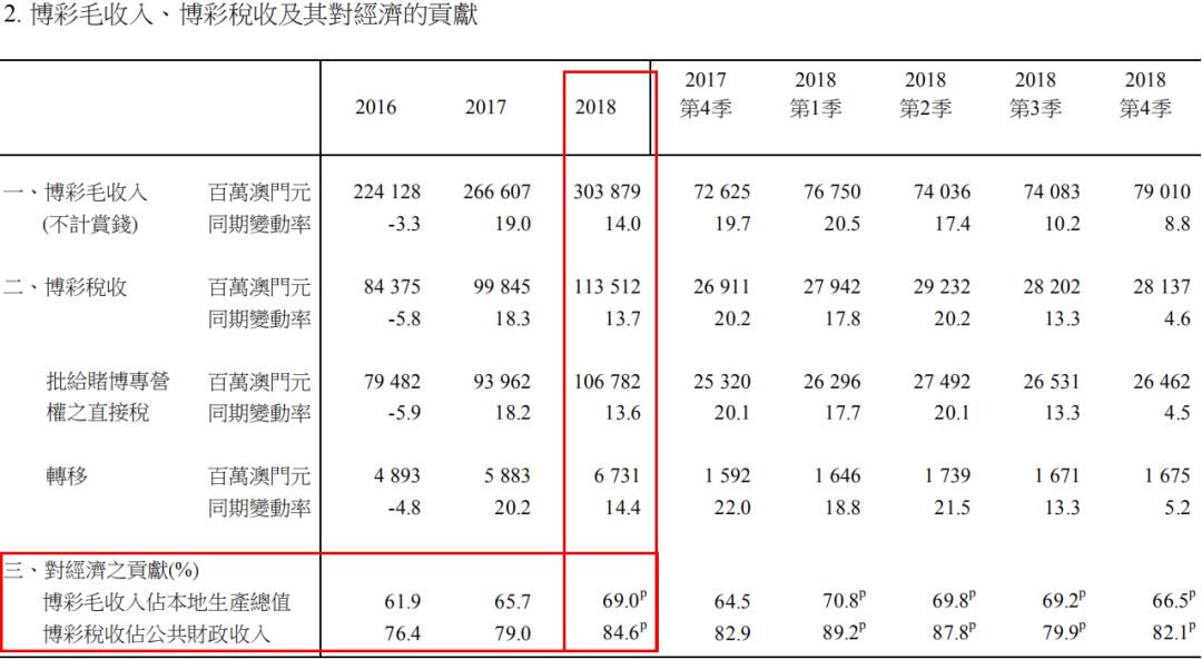 澳门今晚特马开什么号,澳门今晚特马开什么号，探索随机性与理性的边界