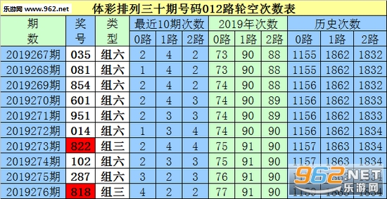 白小姐三肖三期必出一期开奖哩哩,白小姐三肖三期必出一期开奖的秘密揭晓——探寻神秘数字背后的故事