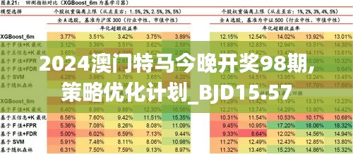 2025年澳门特马今晚,澳门特马今晚——探寻未来的幸运之门（2025年展望）