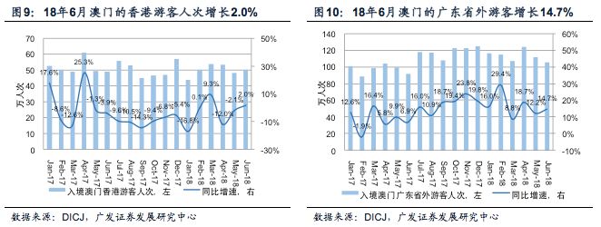 2025澳门传真免费,澳门传真免费，未来的通讯趋势与影响分析