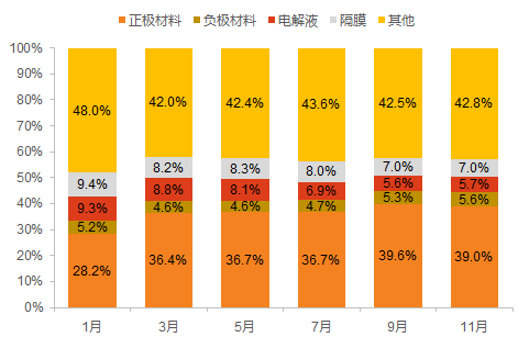 2025年全年資料免費大全優勢,迎接未来，探索2025年全年資料免費大全的優勢