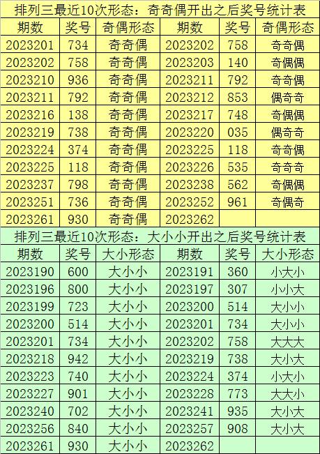 白小姐三肖三期必出一期开奖,白小姐三肖三期必出一期开奖，揭秘彩票神话背后的真相