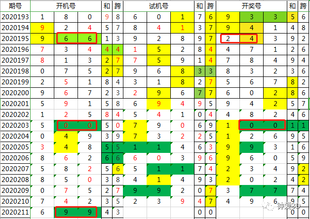 72326查询精选16码一,关于72326查询精选的探讨——以精选16码一为中心