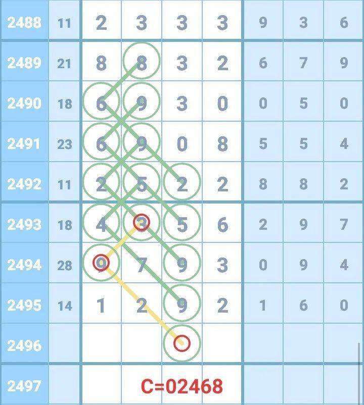 新澳门彩出码综合走势图表大全,澳门新彩出码综合走势图表大全与违法犯罪问题探讨