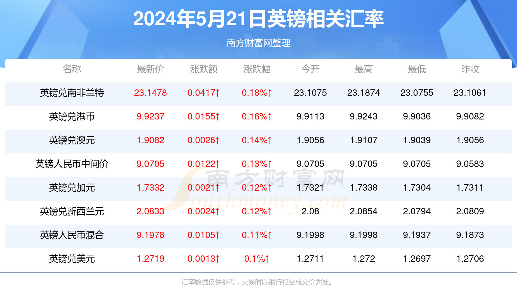 2025年今晚开奖结果查询,揭秘2025年今晚开奖结果查询，彩票背后的科技与创新