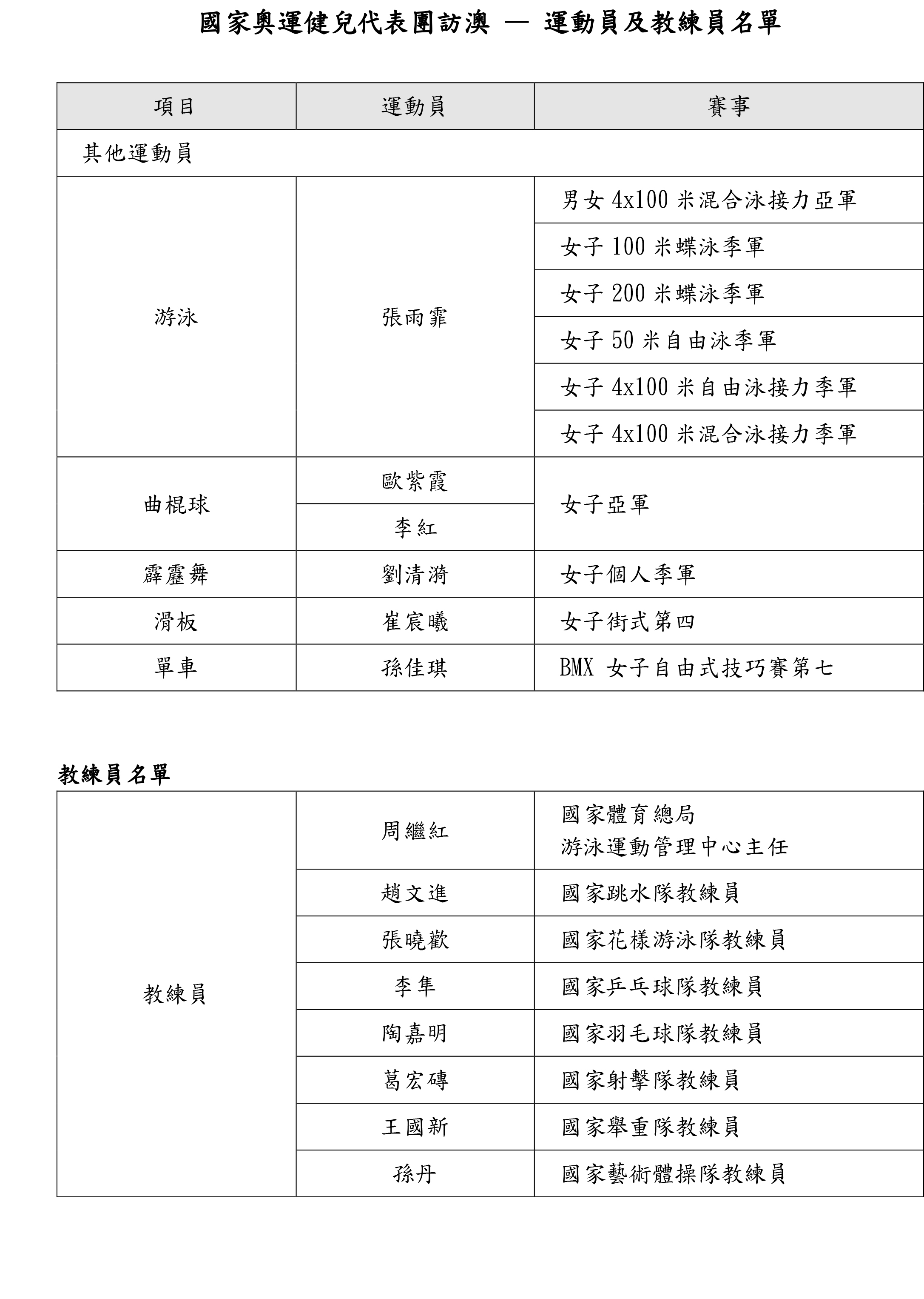 2025年奥门免费资料最准确,澳门免费资料最准确，预测与探索2025年的未来展望