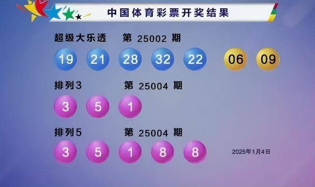 今晚澳门开奖结果2025开奖记录查询,揭秘澳门今晚开奖结果及2025年开奖记录查询