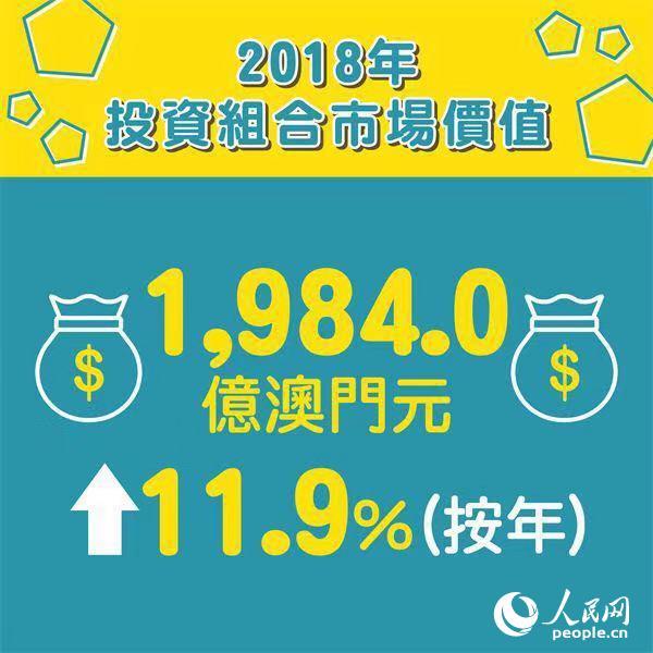 新澳门资料大全正版资料2025年最新版下载,新澳门资料大全正版资料2025年最新版下载，全面解析与探索