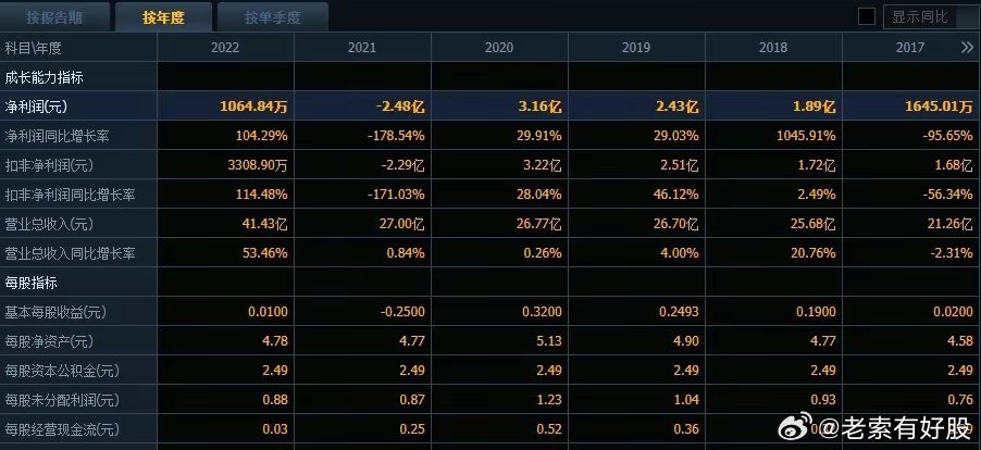 新澳精准资料期期精准24期使用方法111期 10-16-27-36-40-48Y：37,新澳精准资料期期精准运用方法详解，从第24期到第111期的实战指南