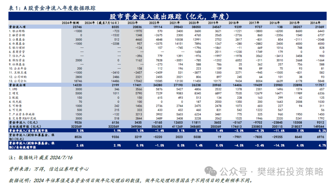 新奥内部精准大全107期 03-07-15-23-33-48M：46,新奥内部精准大全第107期——揭秘数字背后的故事，03-07-15-23-33-48M与神秘数字46