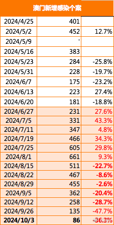 新澳门免费资料挂牌大全100期 02-10-26-33-39-47Q：30,新澳门免费资料挂牌大全解析，探索数字背后的奥秘（第100期深度剖析）