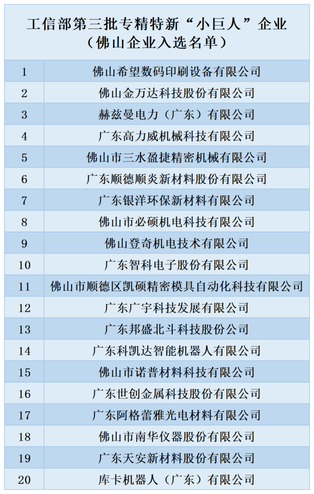 新:奥天天开奖资料大全131期 03-24-26-29-34-42E：48,新奥天天开奖资料解析，第131期数据解读与预测