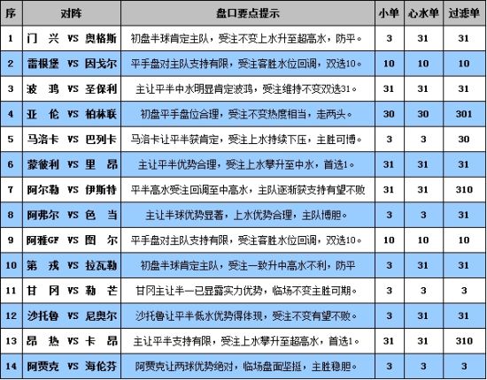 新澳门彩4949历史记录021期 45-09-01-22-10-43T：19,新澳门彩4949历史记录第021期详细解析，日期为45年09月01日的开奖结果及背后数据洞察